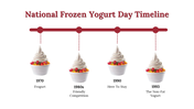 300059-national-frozen-yogurt-day-05