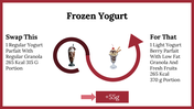 300059-national-frozen-yogurt-day-23