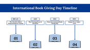 300061-international-book-giving-day-05