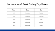 300061-international-book-giving-day-30