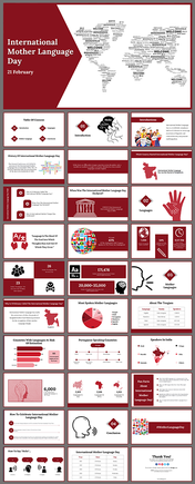 Red themed slide deck showcasing a world map, pie charts, and bar graphs, with text sections about mother languages.