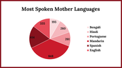 300062-international-mother-language-day-18