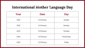 300062-international-mother-language-day-30