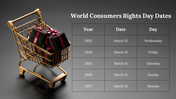 300065-world-consumer-rights-day-30