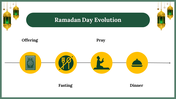 300067-first-day-of-ramadan-16