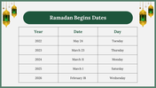 300067-first-day-of-ramadan-30