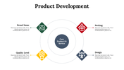 300070-product-development-02