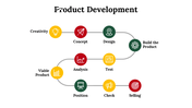 300070-product-development-05