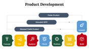 300070-product-development-08