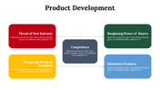 300070-product-development-10