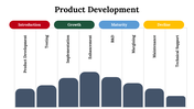 300070-product-development-11