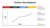 300070-product-development-12