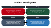 300070-product-development-13