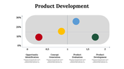 300070-product-development-14