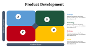 300070-product-development-15