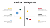 300070-product-development-16