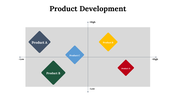 300070-product-development-17