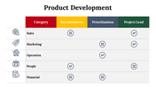 300070-product-development-21