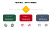 300070-product-development-22