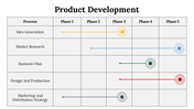 300070-product-development-24