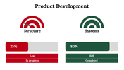 300070-product-development-27