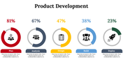 300070-product-development-28