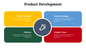 300070-product-development-29