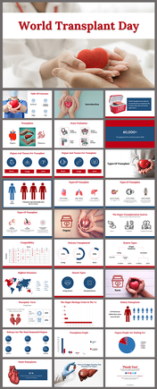 Easy To Editable World Transplant Day PowerPoint Template