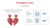 300073-world-transplant-day-23