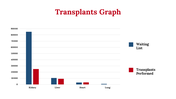 300073-world-transplant-day-27