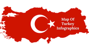 300075-map-of-turkey-infographics-01