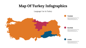 300075-map-of-turkey-infographics-04