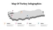 300075-map-of-turkey-infographics-07