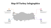 300075-map-of-turkey-infographics-11