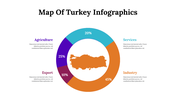 300075-map-of-turkey-infographics-12