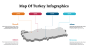 300075-map-of-turkey-infographics-14