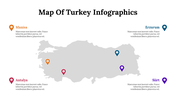 300075-map-of-turkey-infographics-17