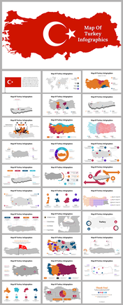 Map of Turkey with multiple infographic slide deck showing demographics, regional highlights, and data visualizations.