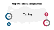 300075-map-of-turkey-infographics-22