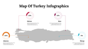 300075-map-of-turkey-infographics-25