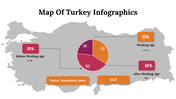 300075-map-of-turkey-infographics-30