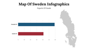 300076-map-of-sweden-infographics-20