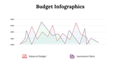 300077-budget-infographics-03