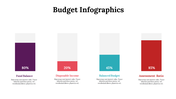 300077-budget-infographics-04