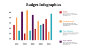 300077-budget-infographics-05