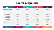 300077-budget-infographics-10