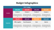 300077-budget-infographics-11