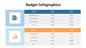 300077-budget-infographics-14