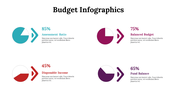 300077-budget-infographics-17