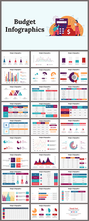 Easy To Customizable Budget Infographics PowerPoint Template